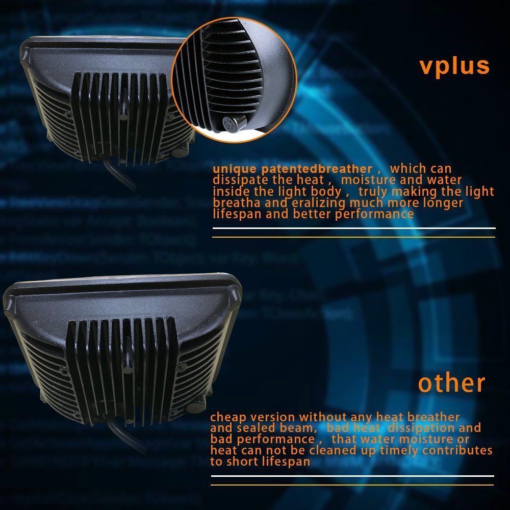 Pair 4X6 Sealed Beam CREE LED Headlight Bulb Peterbilt 378 357 379 Kenworth 6686852488377 DIAGNOSTIC ULTRASOUND MACHINES FOR SALE