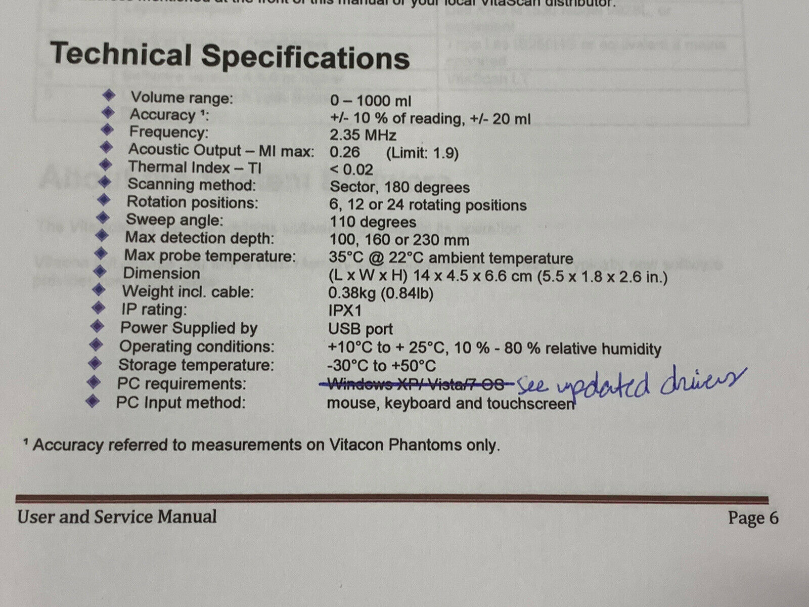 VITACON VitaScan LT Bladder Scanner Urology Ultrasound Probe IPX1 2 ,5m MMS DIAGNOSTIC ULTRASOUND MACHINES FOR SALE